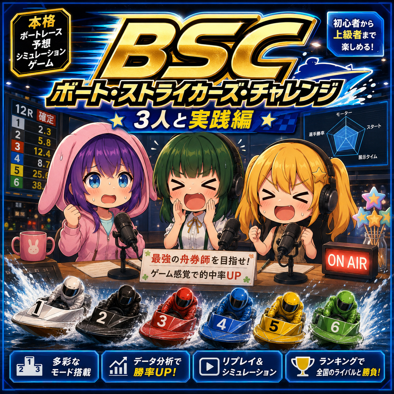 実践編