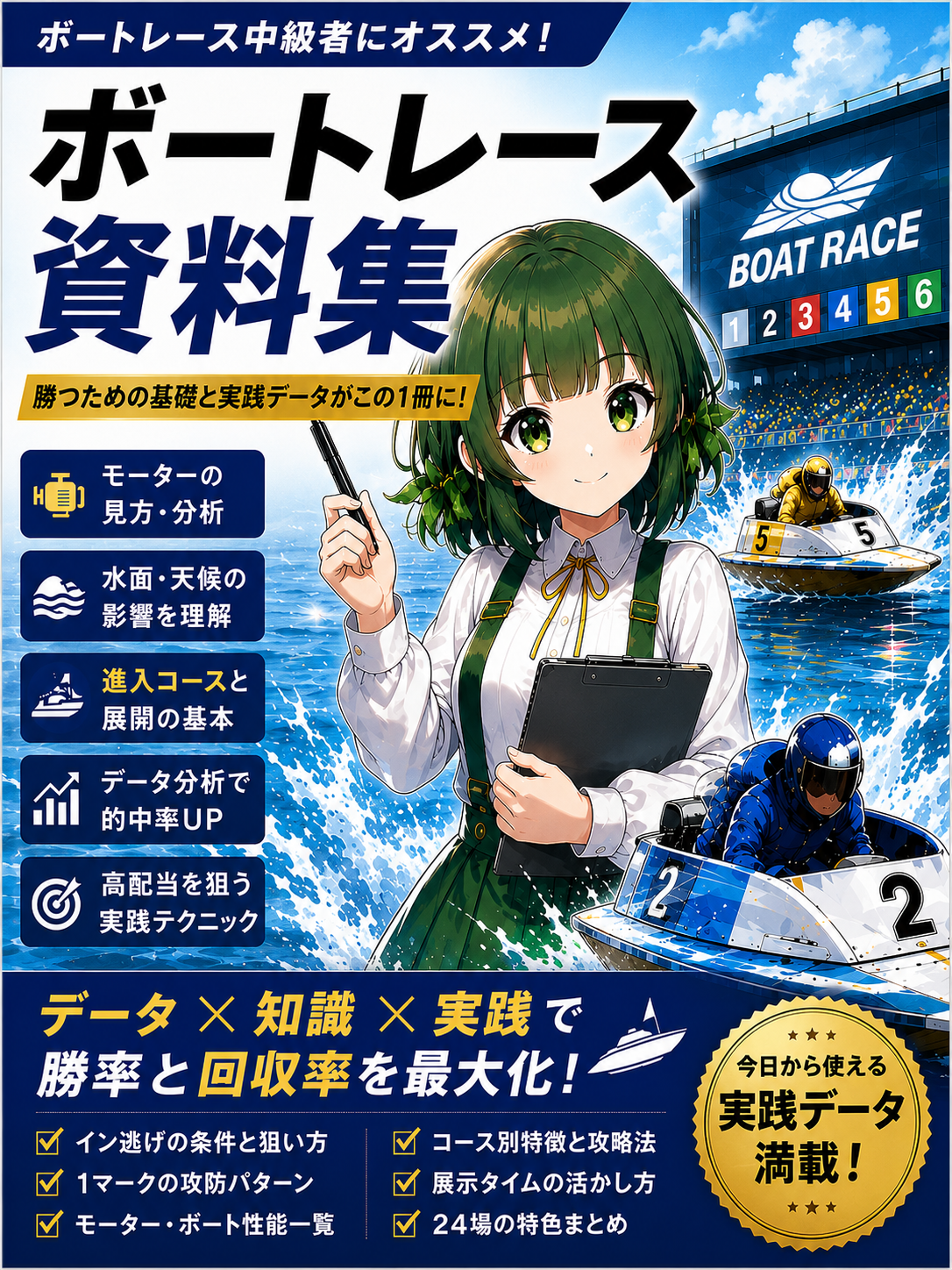 成績データ
