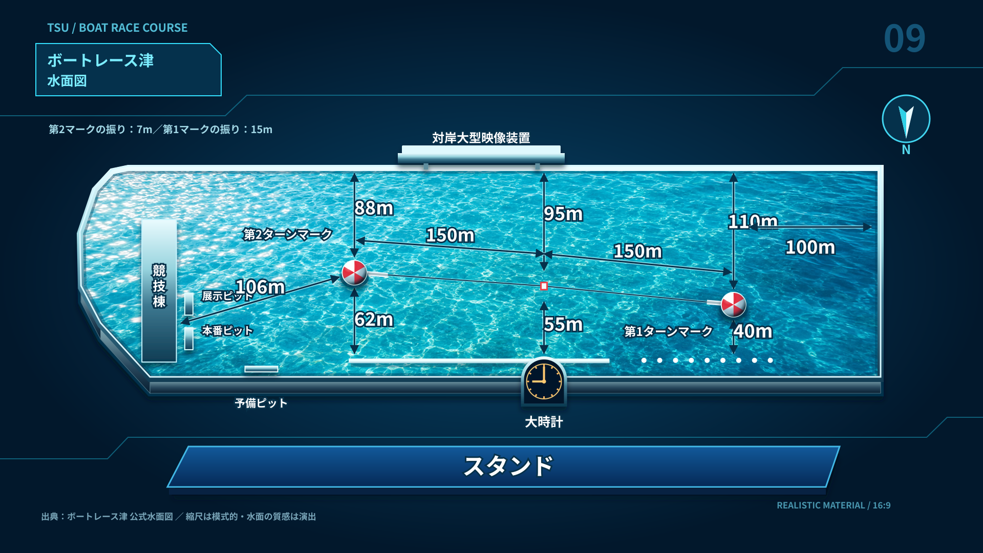 津 水面レイアウト