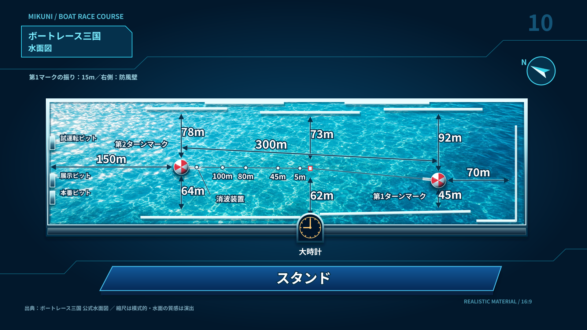 三国 水面レイアウト