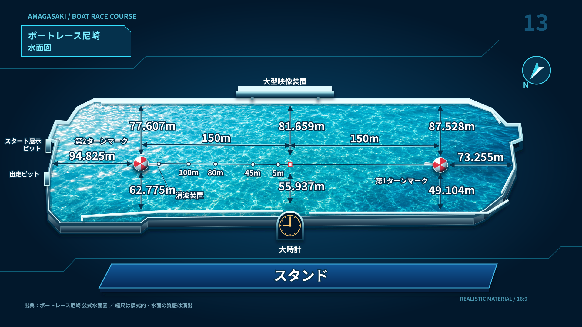 尼崎 水面レイアウト