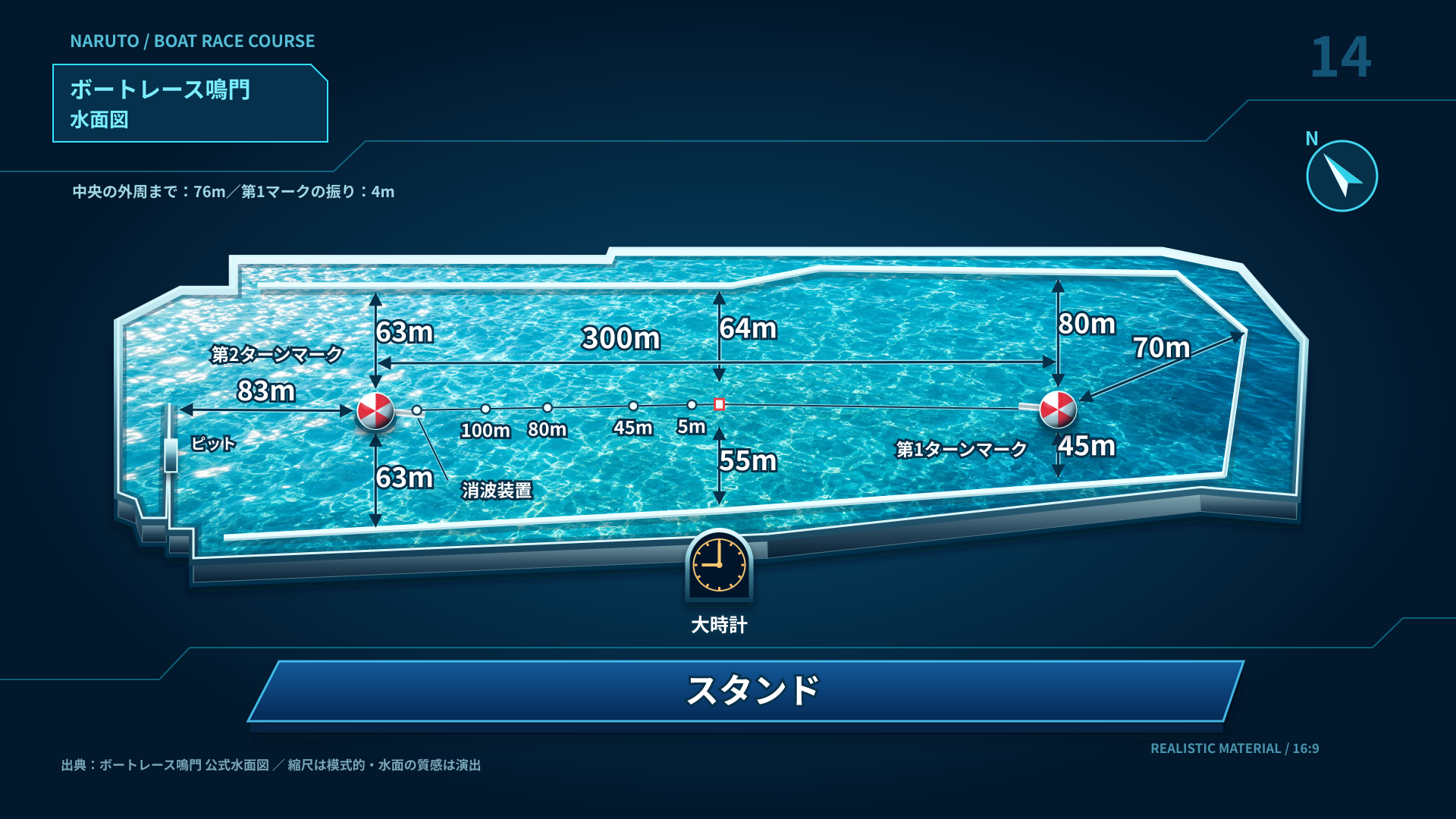 鳴門 水面レイアウト