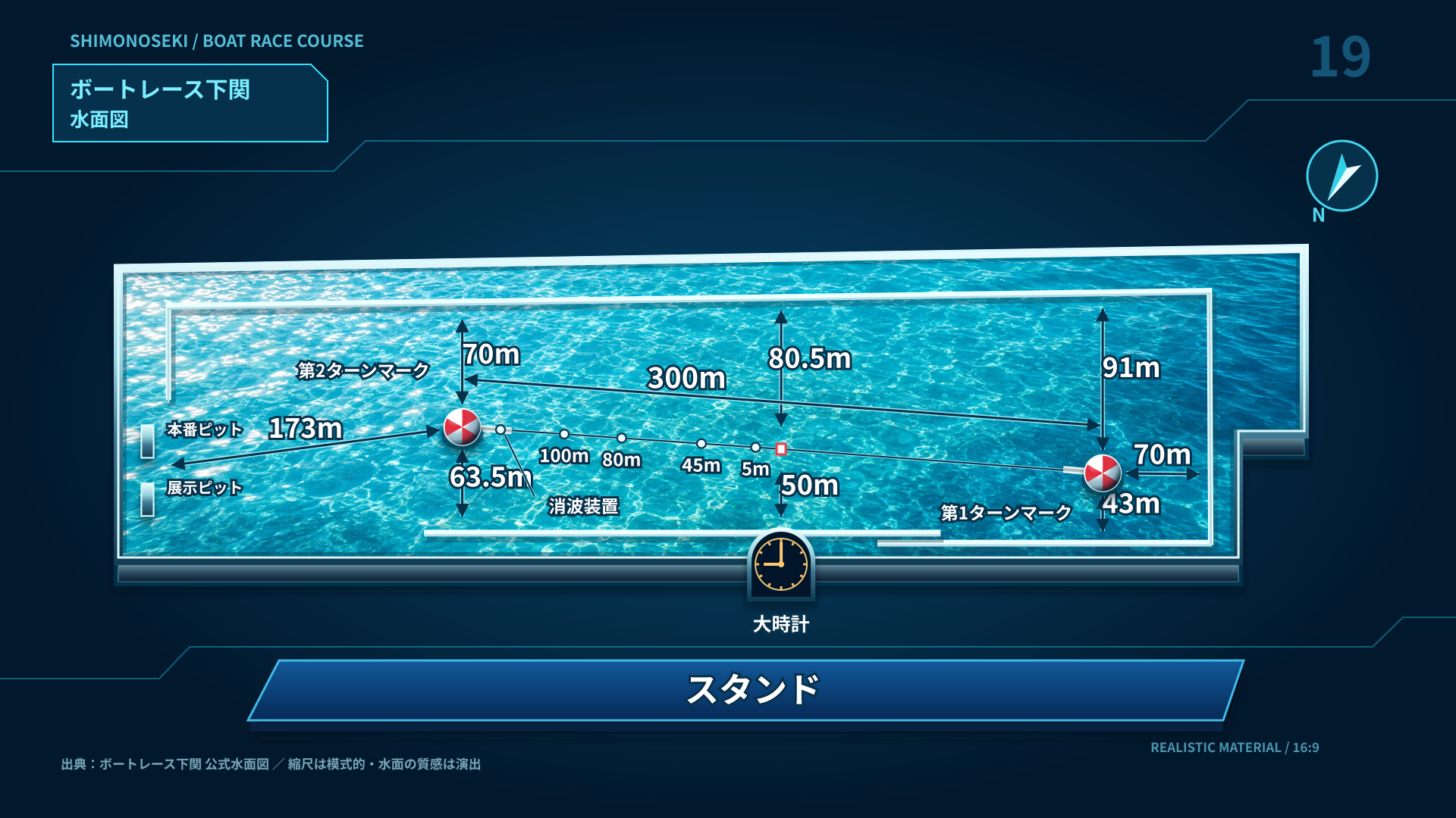 下関 水面レイアウト
