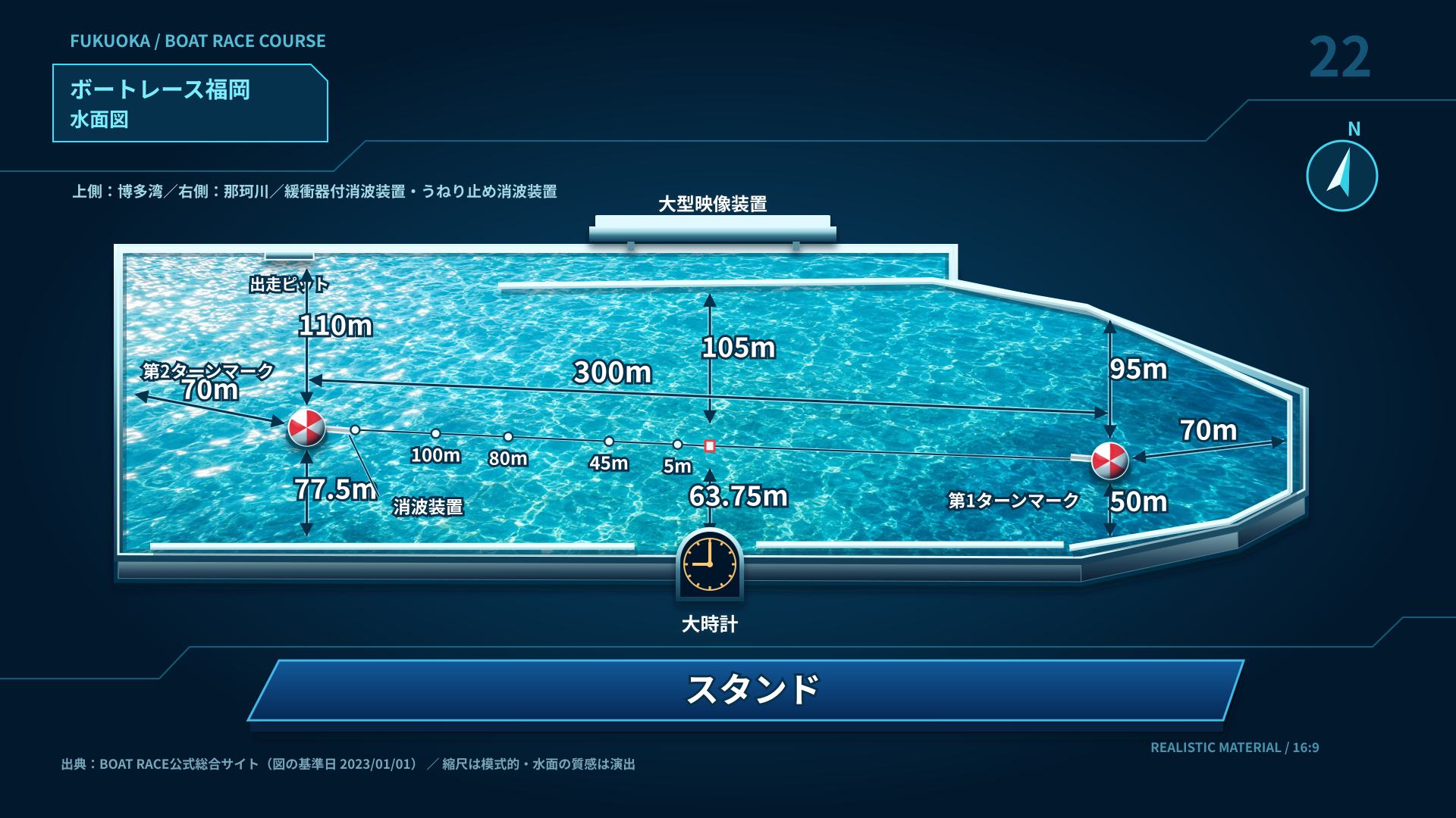 福岡 水面レイアウト