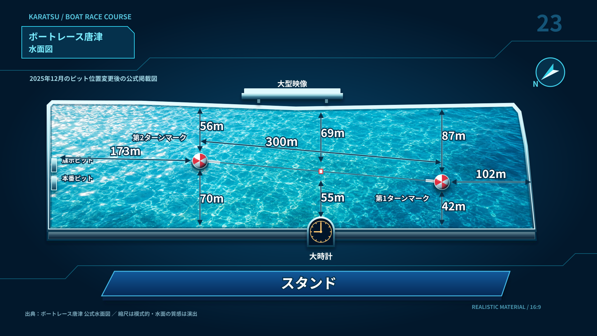 唐津 水面レイアウト