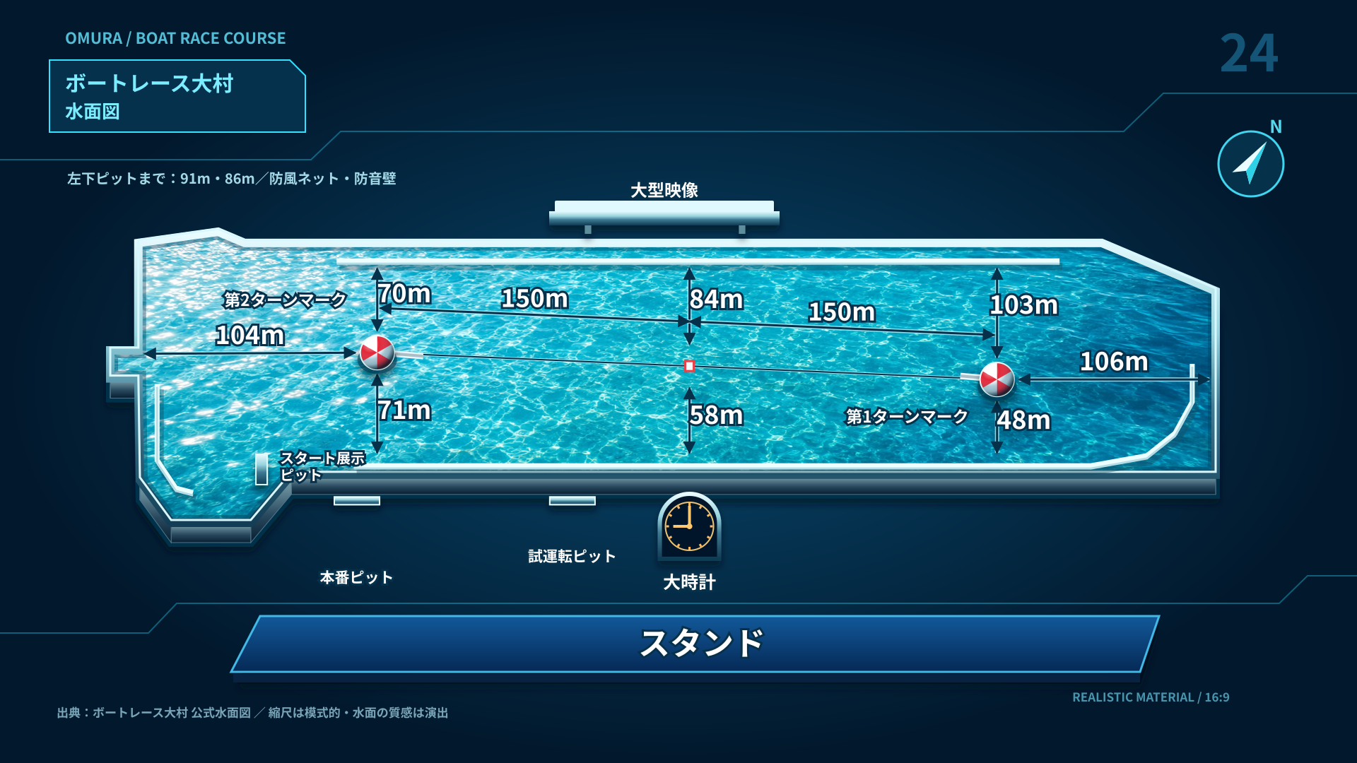 大村 水面レイアウト